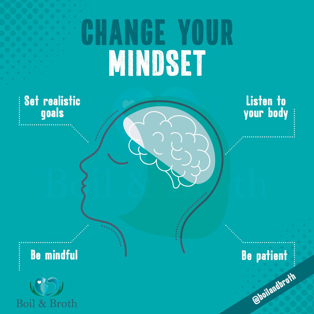 Four healthy habits to adopt in the year 2021